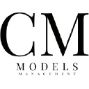 cmmodels.com