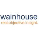 cp.wainhouse.com