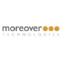 ct.moreover.com