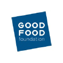 goodfoodfdn.org