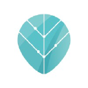 thriveglobal.com