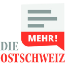 www.dieostschweiz.ch