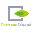 www.duurzaamgebouwd.nl