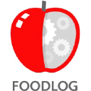 www.foodlog.nl