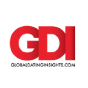 www.globaldatinginsights.com
