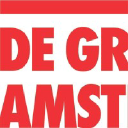 www.groene.nl