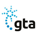 www.gta.net