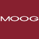 www.moog.com